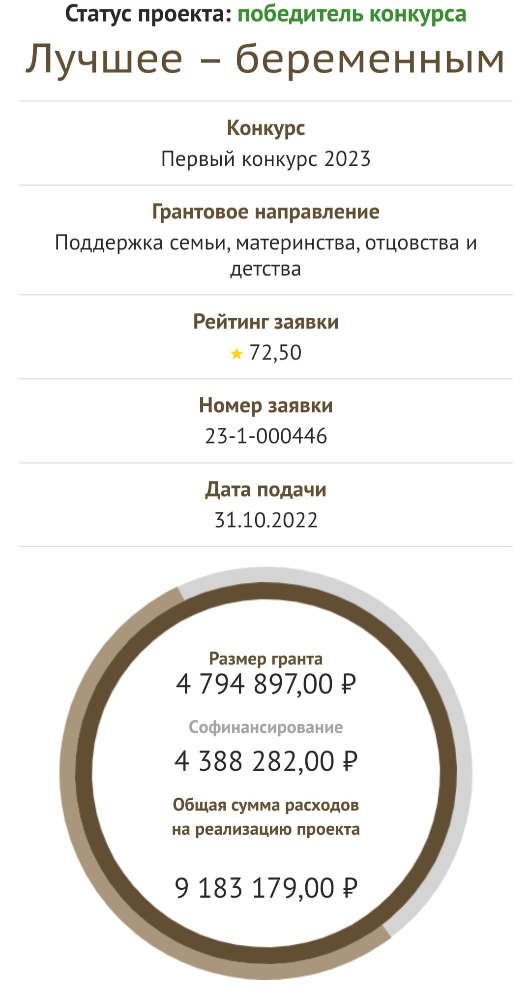 АНО «За жизнь!» и АНО «Центр защиты материнства «Умиление» стали партнерами в двух грантах по проекту ВСЁБЕРЕМЕННЫМ.РФ — ВСЁБЕРЕМЕННЫМ.РФ